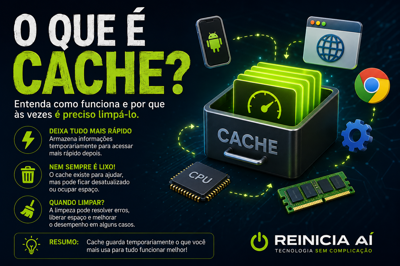 O que é Cache? Entenda como ele funciona e por que às vezes é preciso limpá-lo